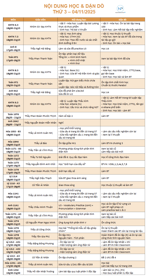 Báo bài ngày 04/11/2025